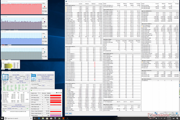 MateBook 13 system monitor when running Witcher 3