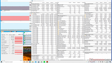 Prime95+FurMark stress (Turbo fan on)