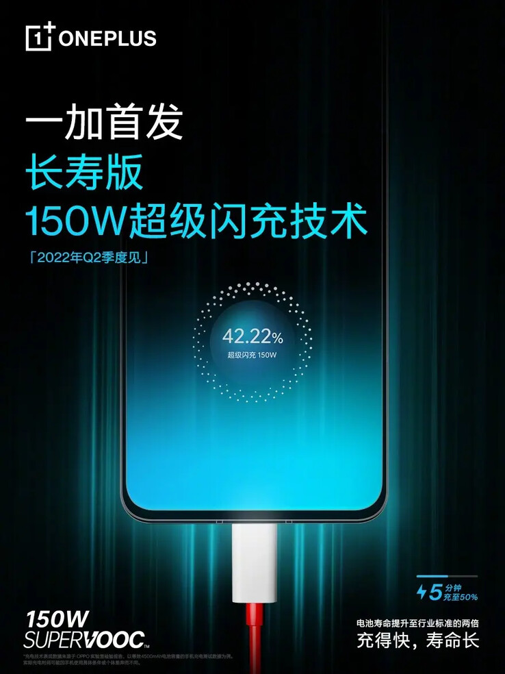 A leaked OnePlus 150W SuperVOOC teaser. (Source: SparrowsNews)
