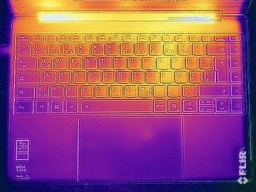 Surface temperatures stress test (top)