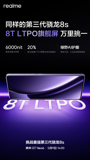 (Image source: Realme)