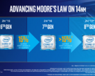 This slide from Intel's 2017 CES presentation forecast a more conservative 15 percent performance increase over Kaby Lake. (Source: Intel)
