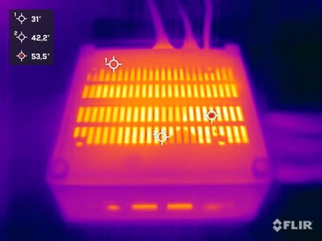 Minisforum Venus Series UN100L - Stress test (bottom)