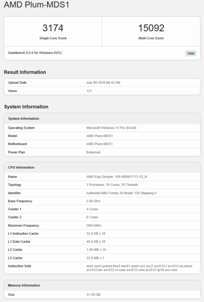 AMD Medusa Point Geekbench listing