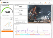 Fire Strike (Power mode, Mains operation)