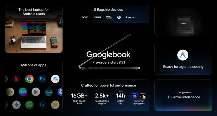 Googlebook feature overview