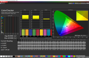 Color representation (profile: Mild, target color space: sRGB)