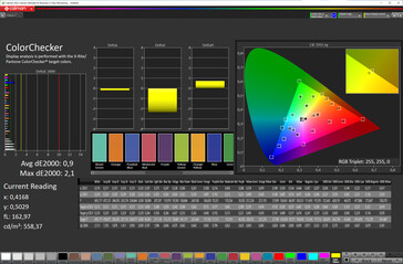 Colors (Profile: Natural, Target color space: sRGB)