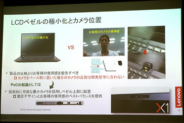 Webcam: Alternative design with the webcam placed in the keyboard-bezel (picture-source: pc.watch.impress.co.jp)