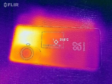 Heatmap back side