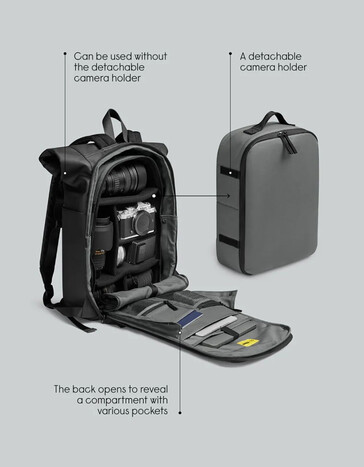 GL X Nikon 双肩包可用作日常背包或多功能摄影包，这要归功于其可拆卸的相机袋和隔板。（图片来源：Gaston Luga）