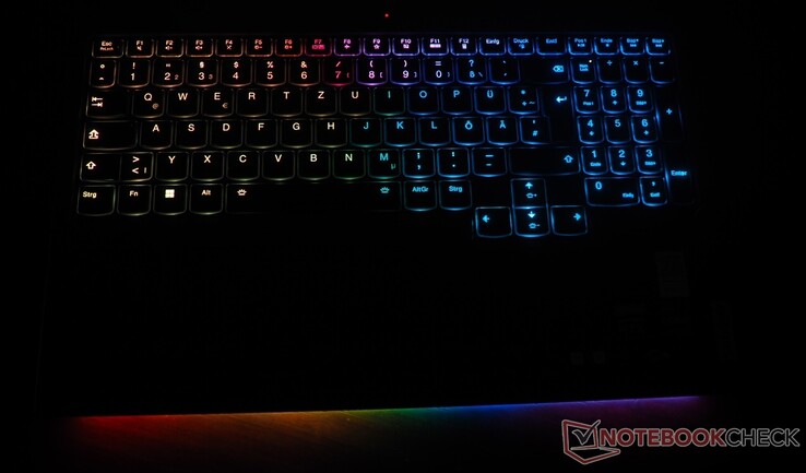 Lenovo Legion Pro 7 keyboard