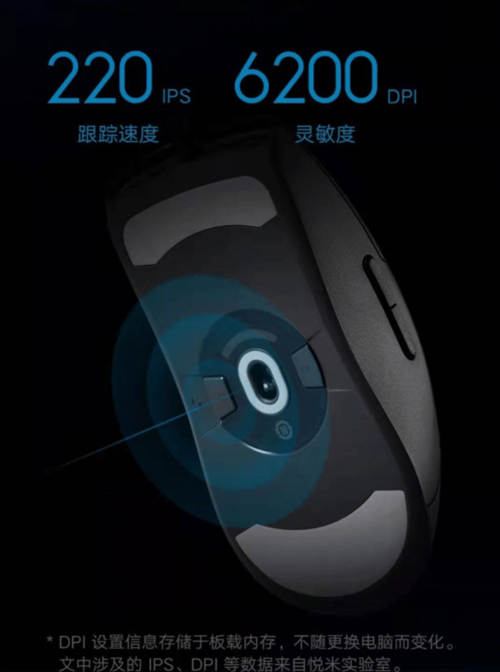 (Image source: Xiaomi)