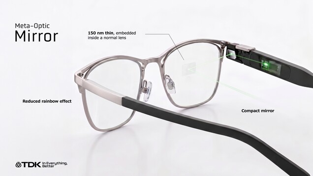 The 150 nm-thick mirror is designed to replace bulkier curved mirrors in retinal-projection systems.