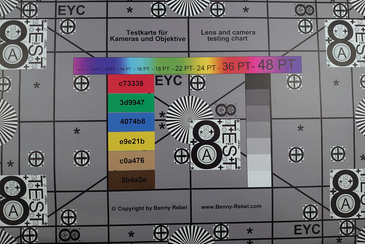 A photo of our test chart