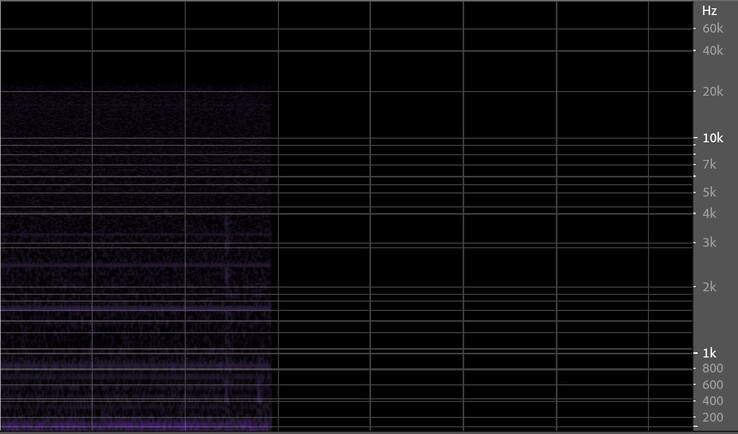 Microphone on in quiet space then XLR input muted.