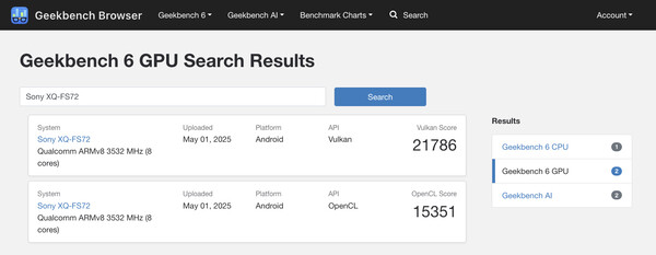 (Image source: Geekbench)
