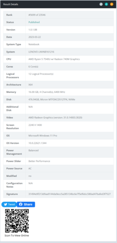 AMD Ryzen 5 7540U with Radeon 740M in purported Lenovo IdeaPad 330 or IdeaPad Gaming 3 laptop. (Source: BAPco)