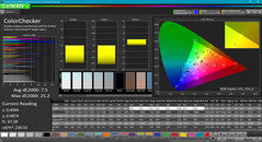 ColorChecker before calibration