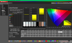 ColorChecker before calibration