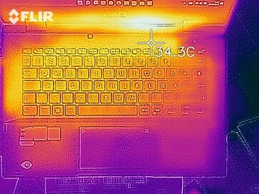 Heat development top (idle)