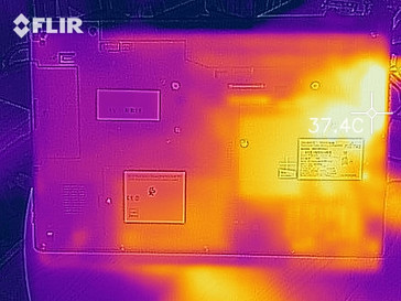 Heat distribution under load (underside)