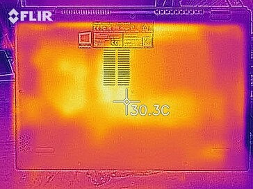 Heat distribution at idle - bottom