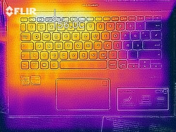 Load: Keyboard