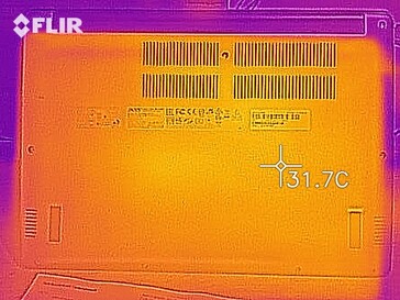 Heat map of the bottom of the device at idle