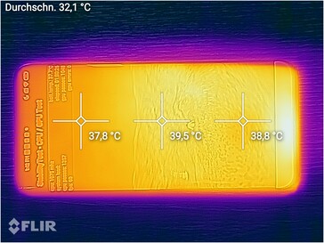 Heat map - front