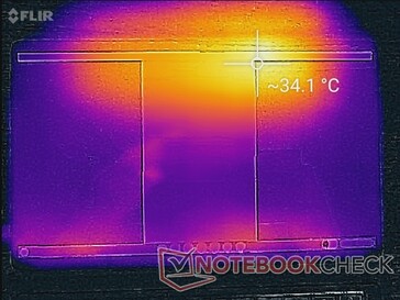 CPU stress test (front)