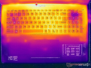 Prime95+FurMark stress (C cover)