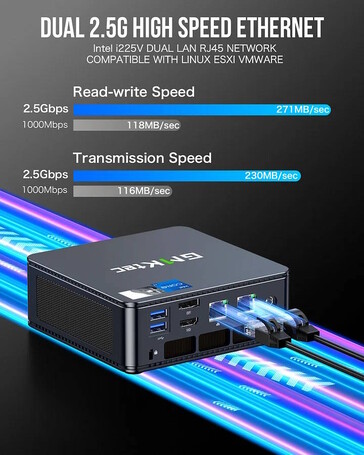 Both LAN ports have a bandwidth of 2.5 Gbps (Image source: GMKtec)