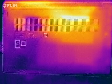 Heat map - bottom