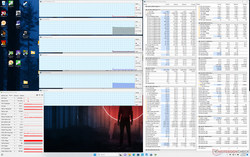 System idle