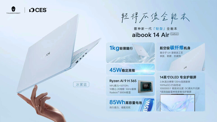 (Image source: Thunderobot)