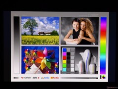Wide OLED viewing angles