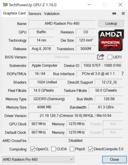 AMD Radeon Pro 460