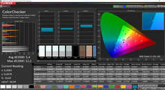 ColorChecker before calibration