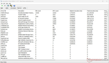 Latency Monitor