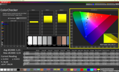 Calibrated ColorCheck