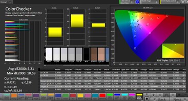 CalMAN color accuracy