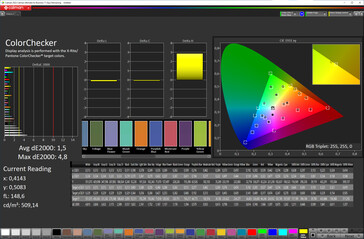 Colors (mode: Natural, color temperature: adjusted; target color space: sRGB)