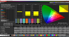 ColorChecker warm