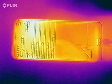 Heatmap Front