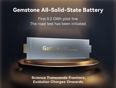 The Gemstone solid-state battery goes into trial production with 200 MWh line capacity. (Image source: Gotion)