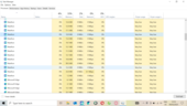Checking how much RAM Maxthon needs to load and display 4 tabs. Image source: Notebookcheck
