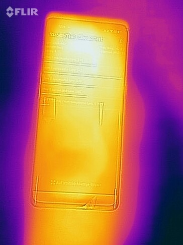 Heatmap Front