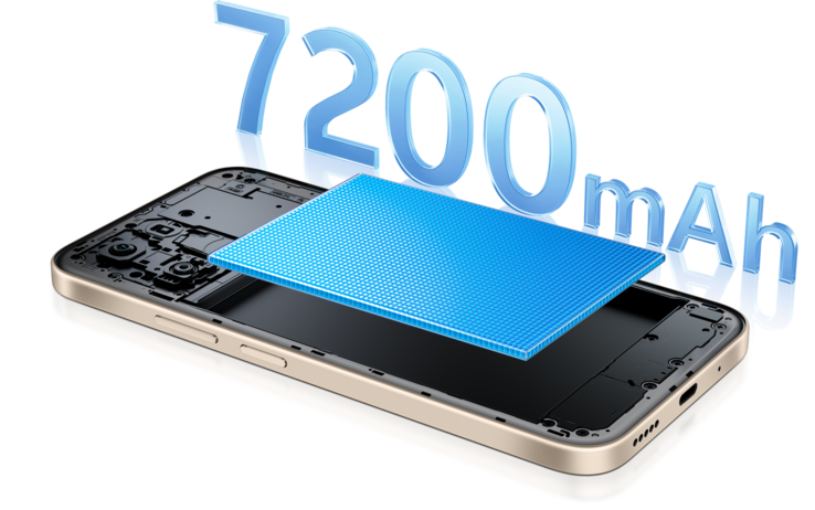 The Vivo T5 4G features a 7,200 mAh battery