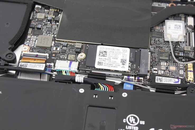 Supports only one M.2 2242 PCIe4 x4 SSD with no secondary options